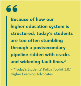 Link to Today's Students Policy Toolkit 3.0 from Braided Funding Backgrounder