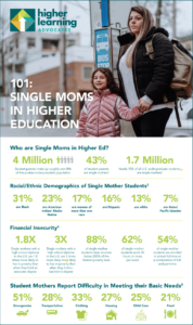 101 Single Moms in Higher Education